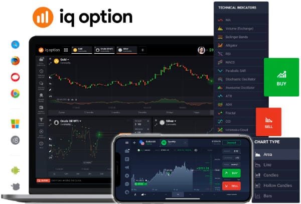 Gráfico múltiplo IQ Options - faça login, faça o login - abra uma conta real ou demo